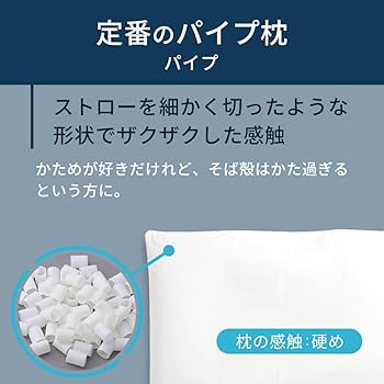 【未使用】ロフテー快眠枕 羽根 3号 未使用】ロフテー快眠枕 羽根 3号